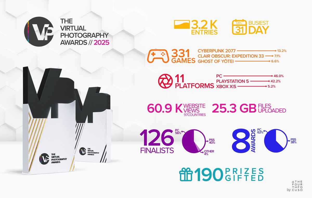 Mik | TheFourthFocus tweet media