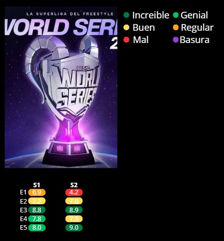 Un intento de las imagenes de IMBD con las dos temporadas de Fms Word series