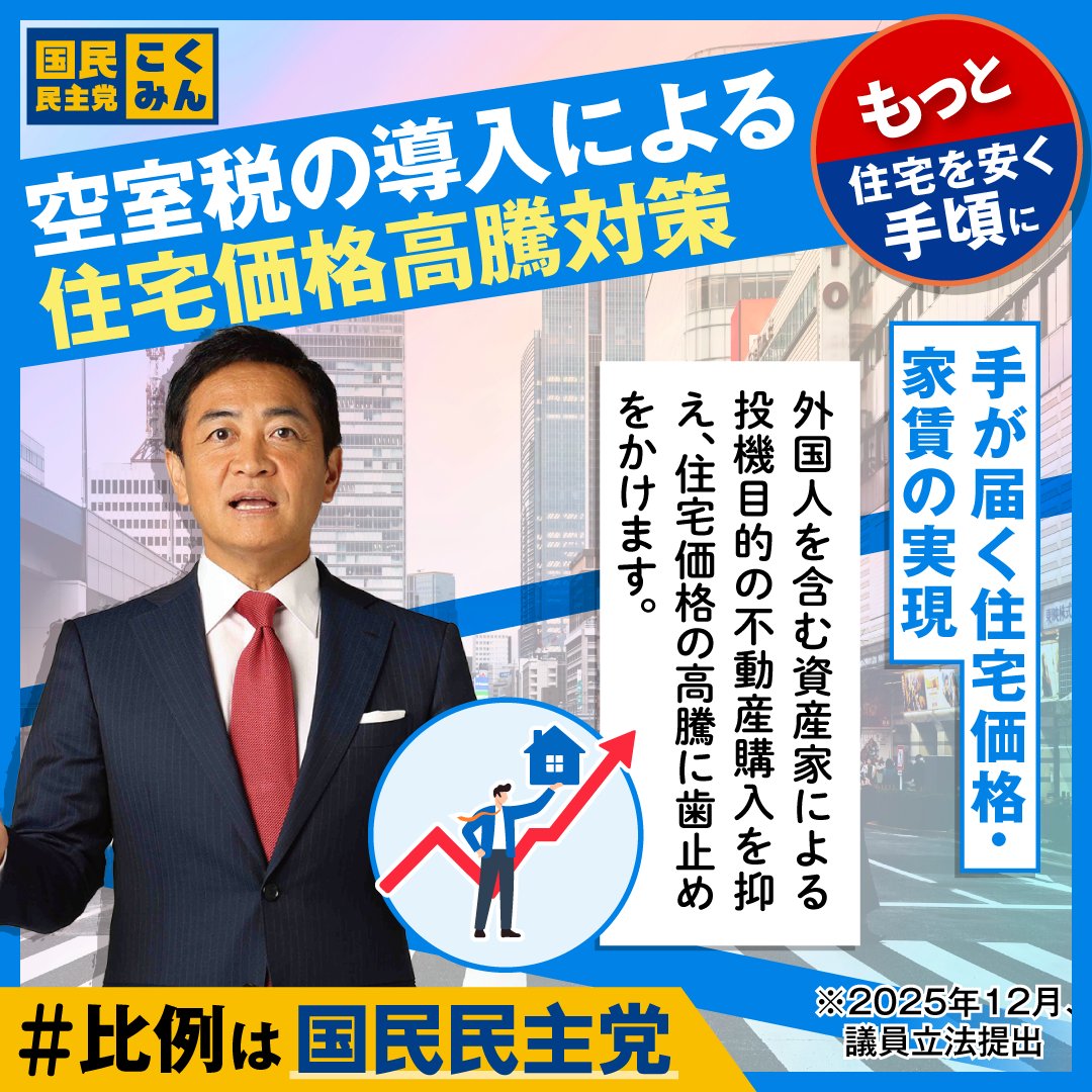 国民民主党は空室税の導入により、住宅価格の高騰に歯止めをかけます。 「いいな」と思った政策を「いいね」、引用、リポストで応援してください！🔥  結果を後日ランキング発表します📊 #国民民主党にワクワク #比例は国民民主党