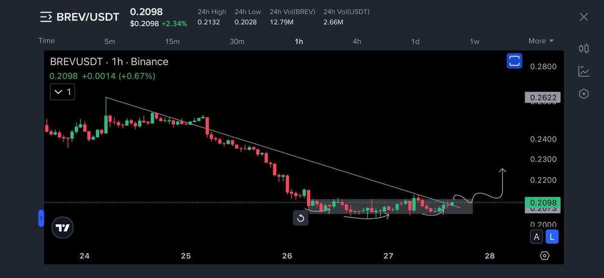 Crypto Vampire tweet media