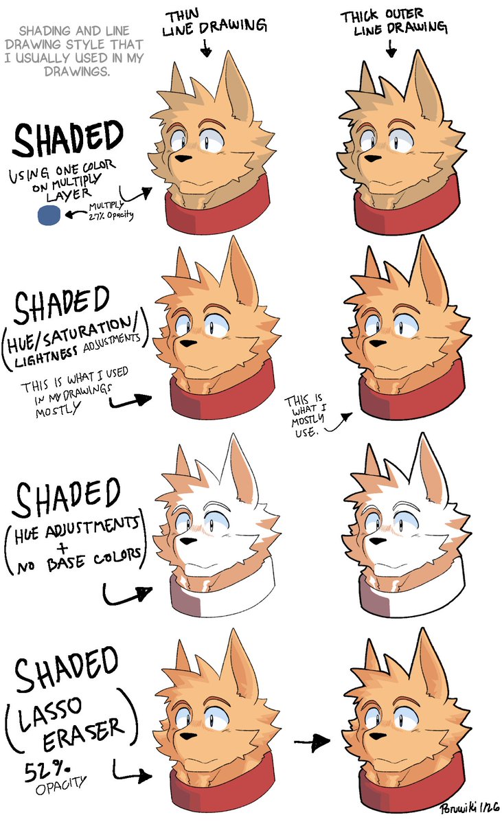 Doodle...

Shading and Line drawing style that I used in my drawings.