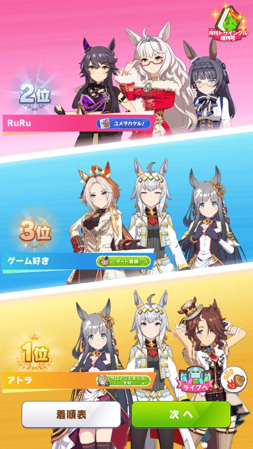 普通に負けた