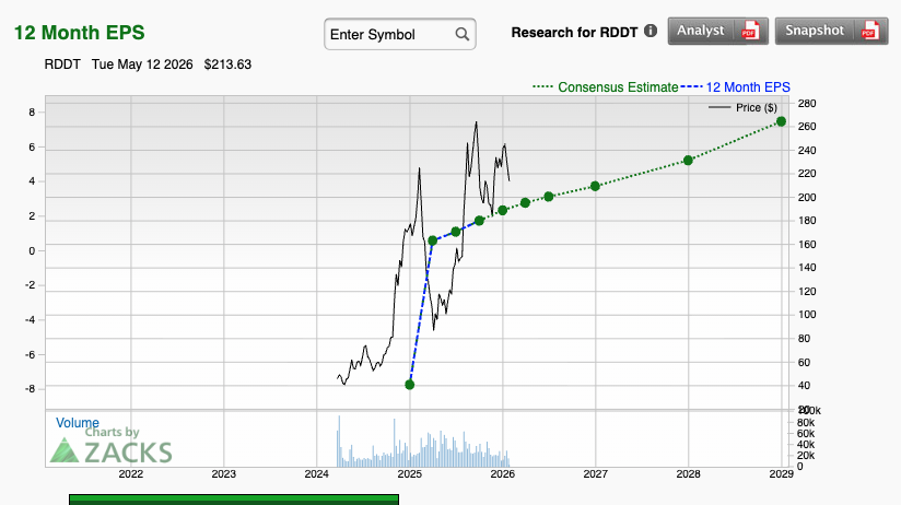gangdong_i75376's tweet image. 저의 첫번째 분석의뢰가 들어왔습니다.
의뢰해 주신분께 감사드립니다.^^

주식의 매수및 매도 추천은 아닙니다. 공부 및 분석용으로 작성되었으며 주식의 매매에 대한 책임은 각자에게 있습니다.

제가 사용한 사이트는
1. seekingalpha.com
2. tradingview.com
3.…