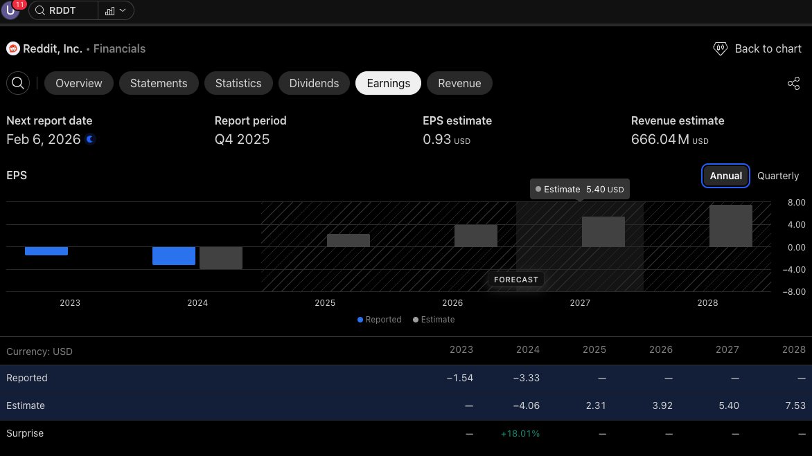 gangdong_i75376's tweet image. 저의 첫번째 분석의뢰가 들어왔습니다.
의뢰해 주신분께 감사드립니다.^^

주식의 매수및 매도 추천은 아닙니다. 공부 및 분석용으로 작성되었으며 주식의 매매에 대한 책임은 각자에게 있습니다.

제가 사용한 사이트는
1. seekingalpha.com
2. tradingview.com
3.…