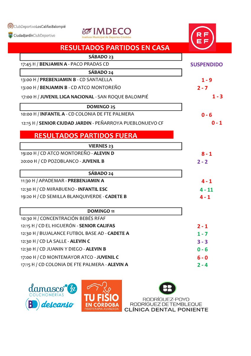 Ya tenemos los resultados cosechados por nuestros equipos el pasado fin de semana. Podéis consultarlos aquí.
Información ofrecida por Colchonerías Damasco &amp; BD descanso, Tu Fisio en Córdoba  y Clínica Dental Poniente