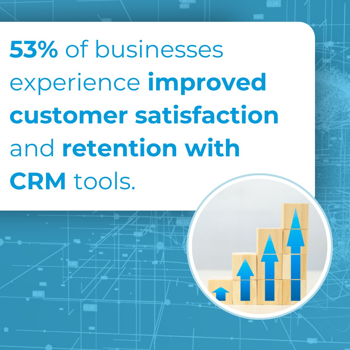DigitalCloudUK's tweet photo. The statistics don't lie, improve customer satisfaction with ease and keep them coming back for more with an effective CRM in 2026. 🤝😀

Contact us today to start your digital transformation journey today! 📞📧

#CRM #CRMStats #CRMStatistics #CustomerFeedback #CustomerRetention https://t.co/QxX50SYk2o