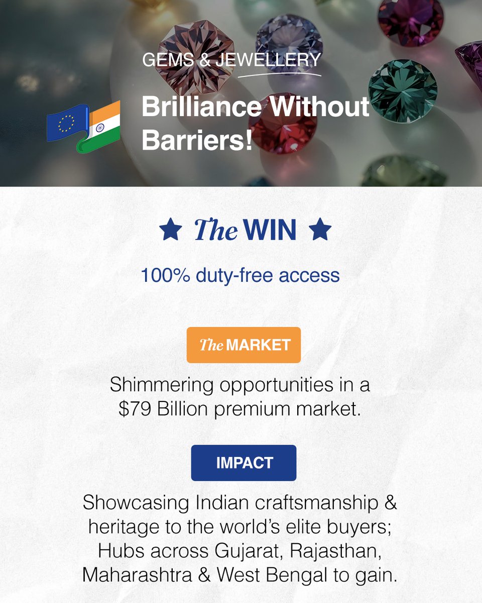 Ministry of MSME tweet media