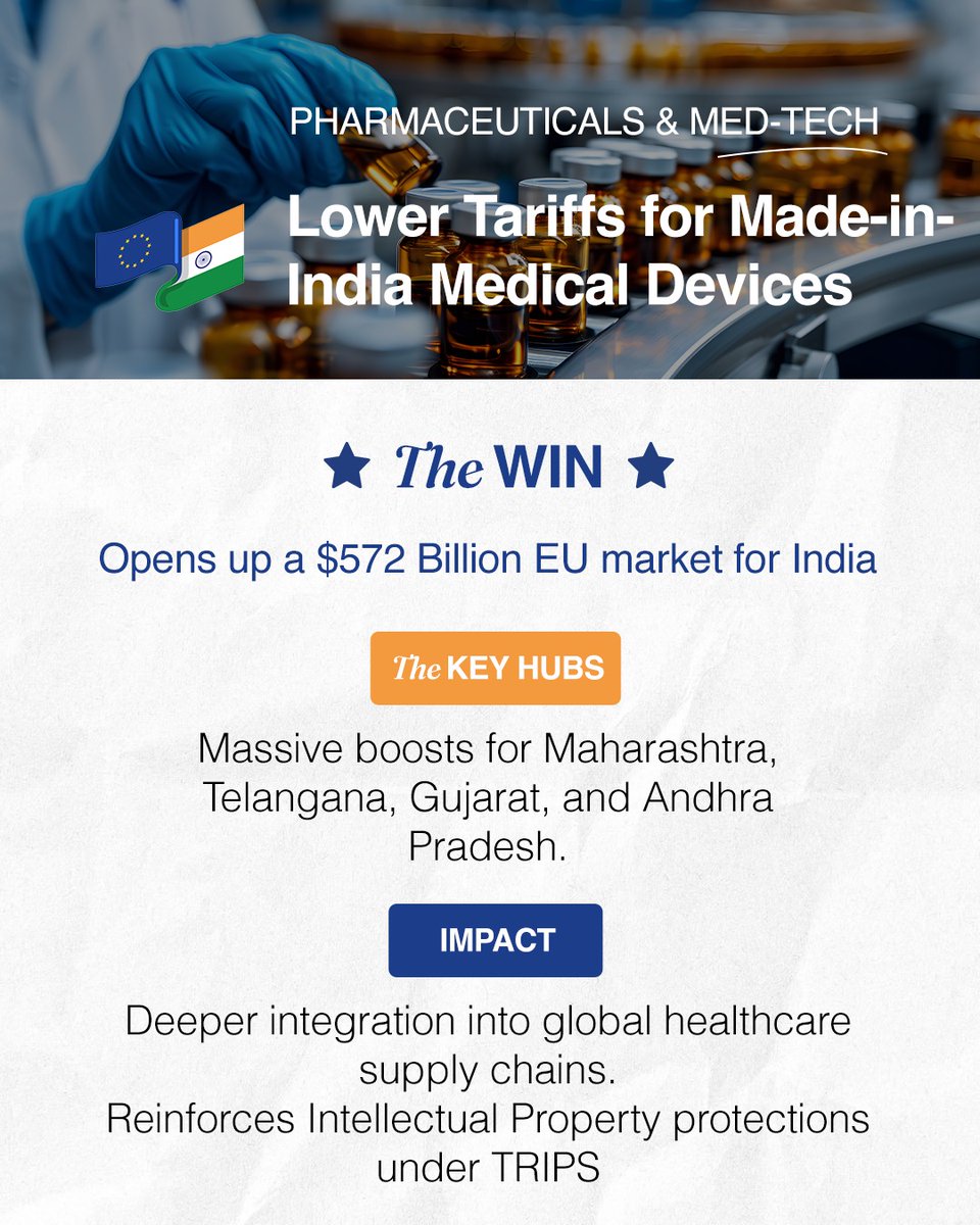 Ministry of MSME tweet media