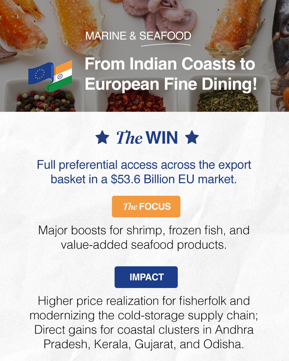 Ministry of MSME tweet media