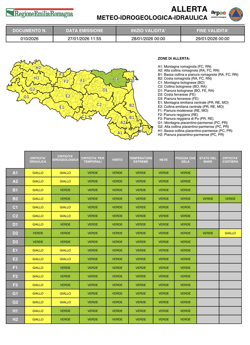 #AllertaMeteoER Dalle 00:00 del 28/01/2026 alle 00:00 del 29/01/2026 
GIALLA per criticità #idraulica, #idrogeologica e #mareggiate.
➡️ bit.ly/3O8acrO

#28gennaio #allertaGIALLA