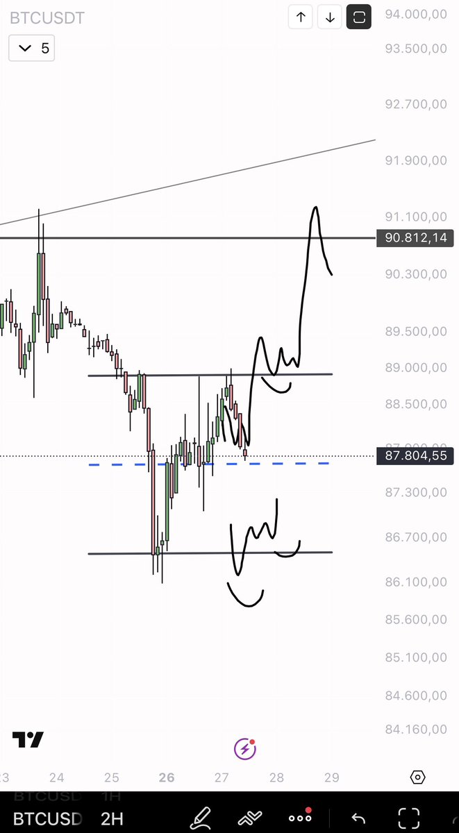 EliZ (@eliz883) / Highlights / X