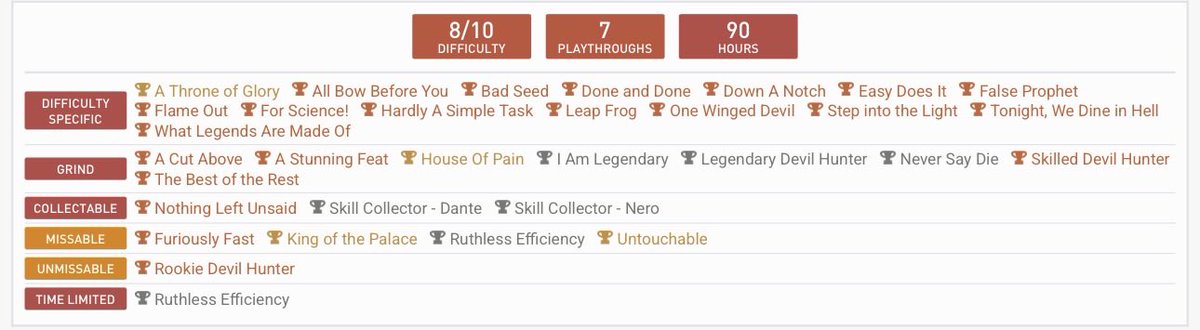 بعد تبليت اول ثلاث اجزاء

جاري الدخول في مرحلة جلطات الجزء الرابع