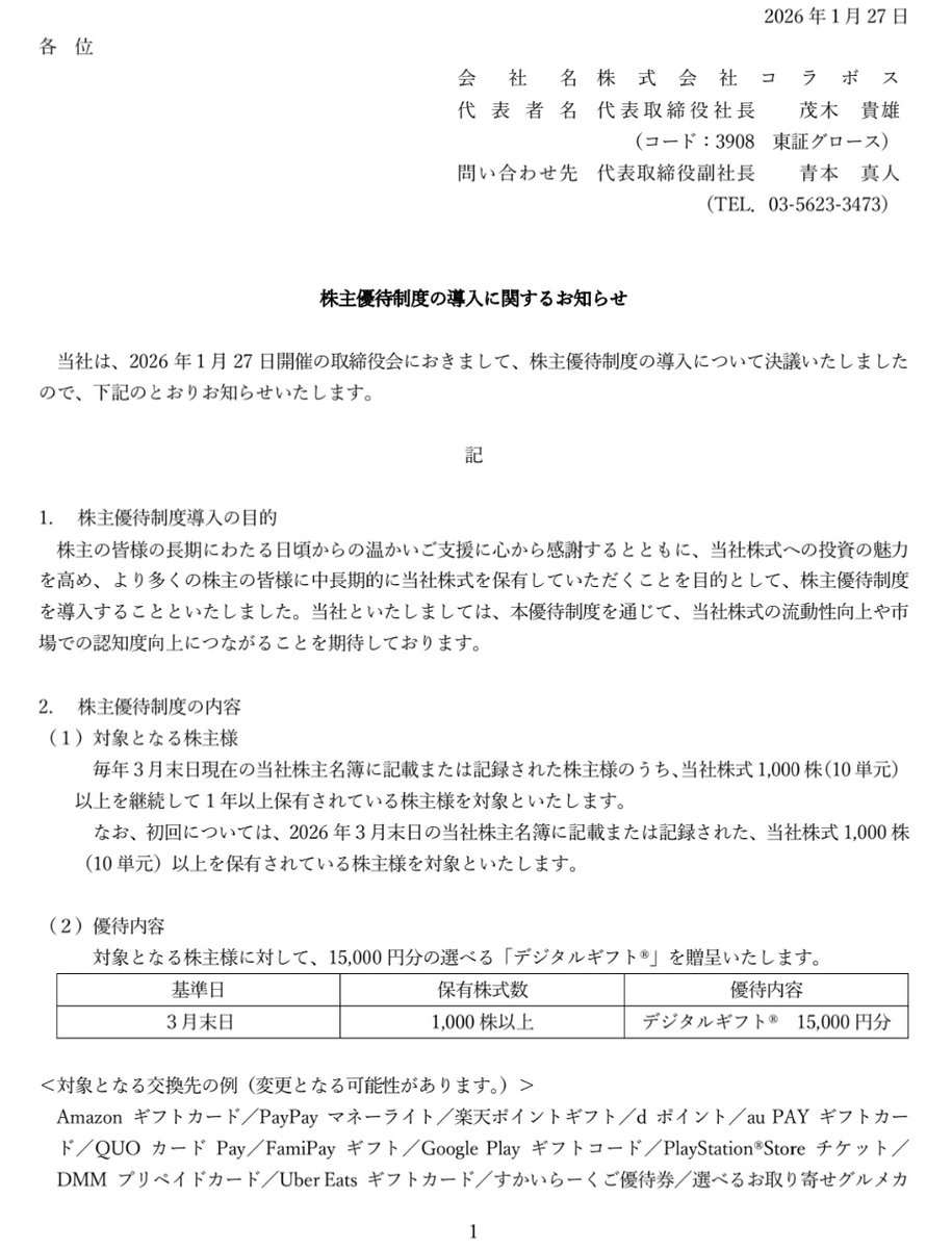 先ほど発表されたコラボスの株主優待新設（1000株でデジタルギフト15000円分）は流通株式時価総額の向上が目的なのでしょうね。  最近こんなのばかり😔 ☑️配当利回り1.36% ☑️総合利回り6.44% ※1/27終値時点