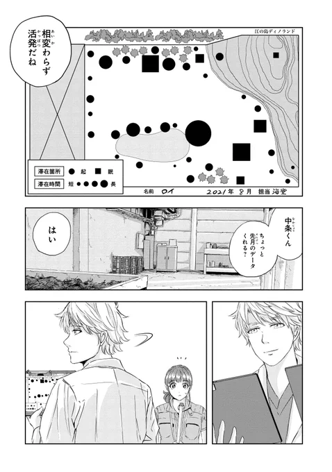 恐竜のお医者さんが「痛風」を治療する話(2/8) 