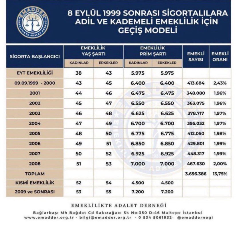 <a href="/halktvcomtr/">Halk TV</a> <a href="/ma_cenkci/">Mehmet Akif Cenkci</a> #YaKademeYaSeçim