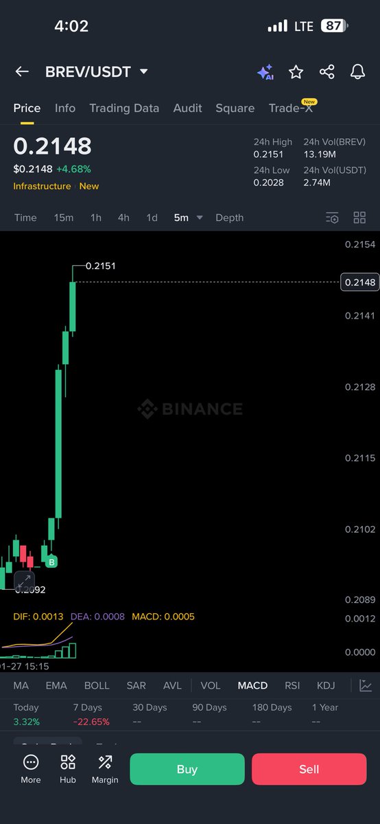 Crypto Vampire tweet media