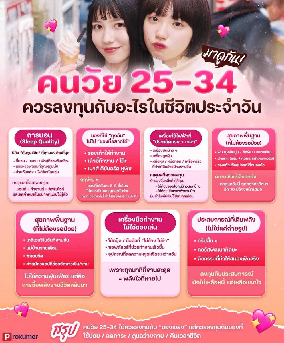 แปะไว้ค่ะ เรื่องควรรู้🌟🌟🌟