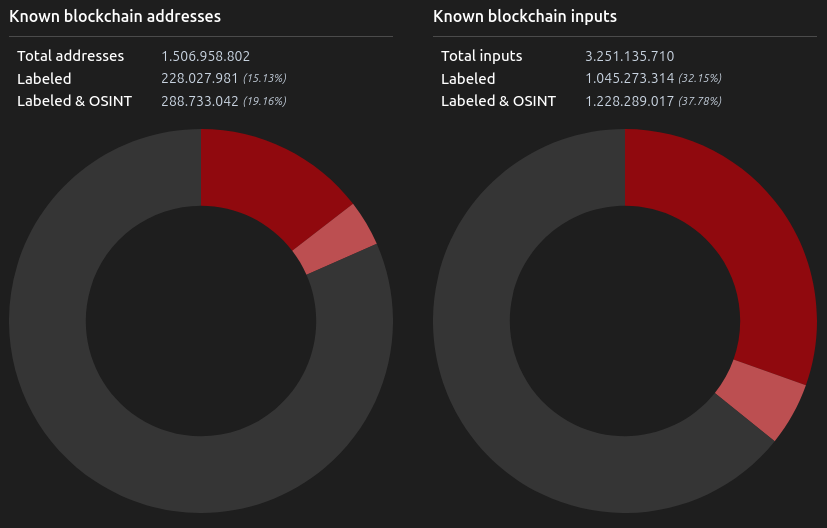 Bithypha tweet media