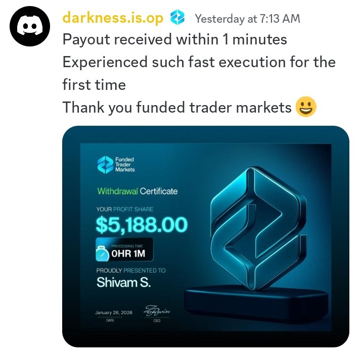 Funded Trader Markets tweet media
