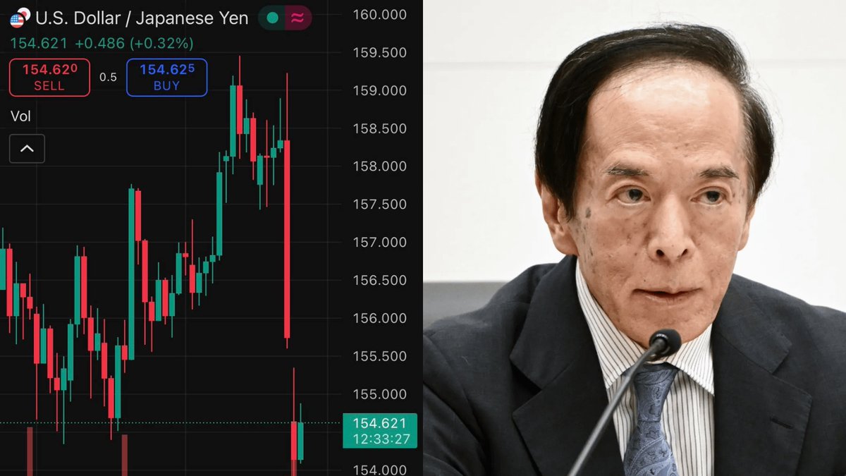 Nonzee (@0xNonceSense) / Posts / X