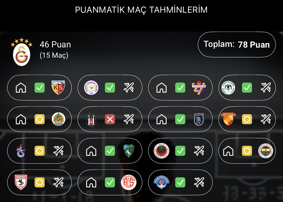 Bu mantığına göre şampiyonuz 1 puan anca sapar 😄