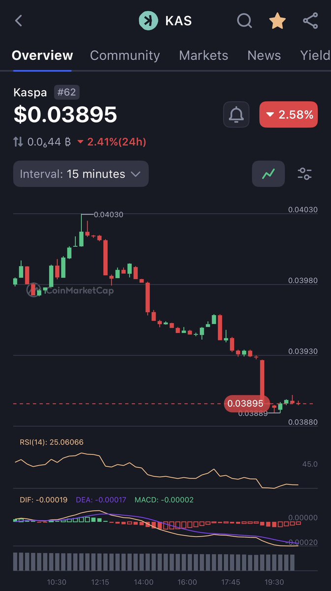Mitchell Lim tweet media