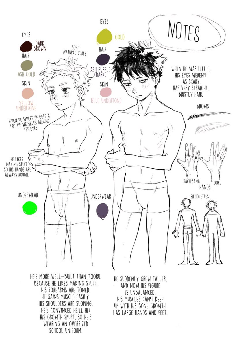 doorfishpurple's tweet image. 