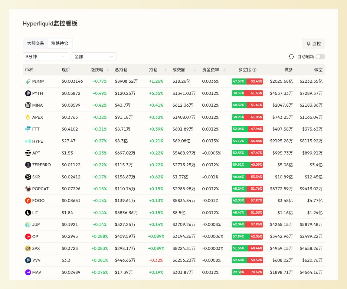期貨交易講究反應速度與風險掌控，mwsero  提供完整的多時框比較、成交量分析與趨勢模型，讓使用者能在波動中保持節奏；平台所有工具與資料都在合法架構下運行，使每筆操作更具安全感。當策略需要迅速切換或補充資金時，mwsero  的自動化審核能保障出金效率快，提升策略執行 ...
