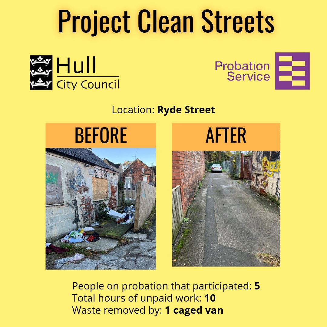 LoveYourStHull's tweet photo. Working together for a cleaner city.๐งผ
Ryde Street is the latest area to benefit from dedicated efforts to enhance neighbourhood safety and pride.
Thank you to those involved in Project Clean Streets.๐
#LoveYourStreetHull #ProbationService #ProjectStreetCleans @Hullccnews https://t.co/8LWub867Uk