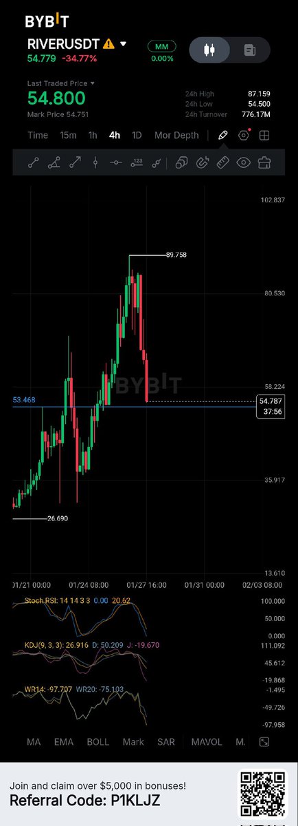BIG Ļ Ţ Č CUMMING tweet media