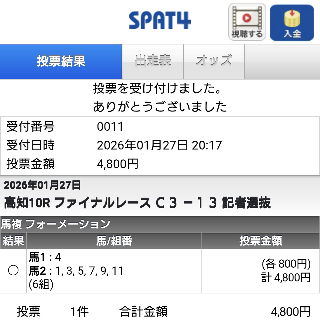 高知ファイナル 来てくれ！と願うんじゃない。 絶対に来る！と信じる心！ 人気上位の多田羅誠也は絶対に連は外さん。よな？