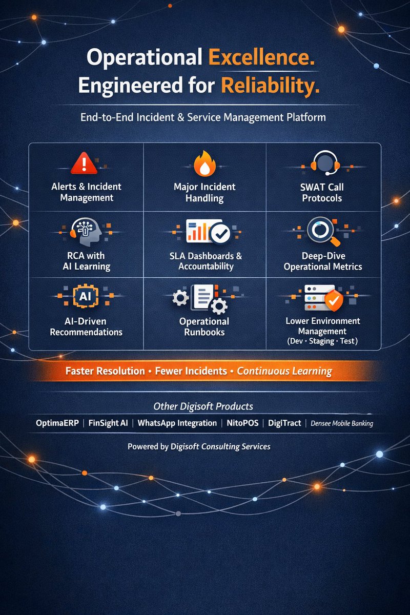digisoftke's tweet image. Operational excellence made reliable — faster incident response, smarter SLAs, and AI-driven learning.
#AI #AIAutomation #customersupport #Innovation #AIKE