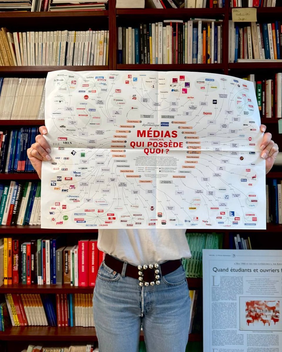 Carte des médias 2026, imprimée.
À afficher chez soi, au bureau ou dans une salle de classe.
Un outil pratique pour savoir « qui parle » quand Pascal Praud, Christine Kelly ou Ivan Rioufol transforment l'opinion en ligne éditoriale… et la ligne éditoriale en réflexe de classe.↓