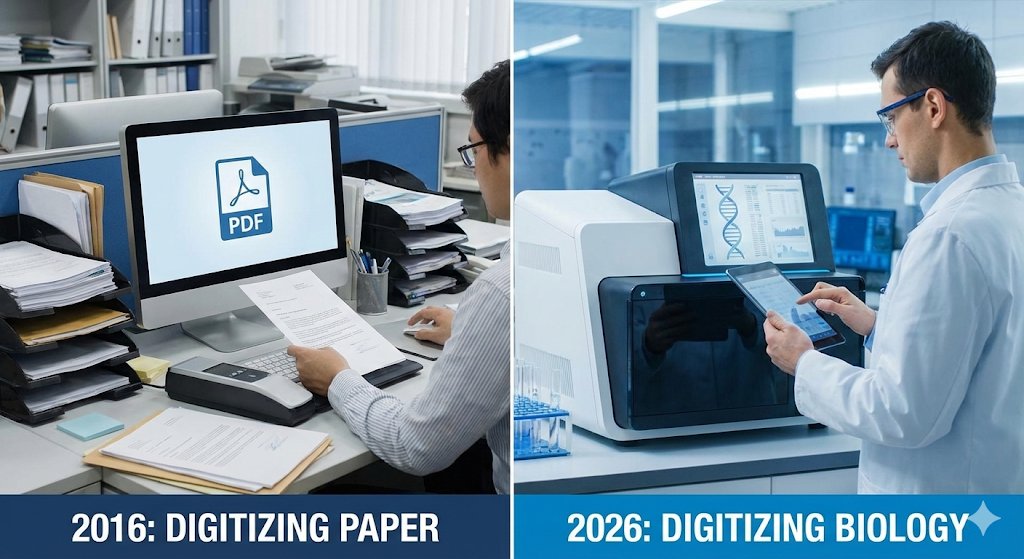 futureloop_'s tweet image. We spent the last decade digitizing information. We will spend the next decade digitizing biology. 🧬💻
​From CRISPR updates to AI-driven drug discovery, the human body is becoming a platform with read/write access. 'Healthcare' is evolving into 'Biological Engineering.'
​The…