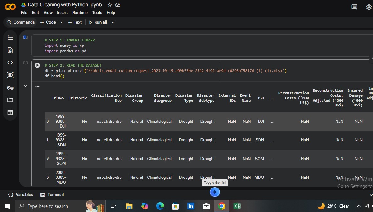 Olasunkanmi Isaac Ayodeji tweet media