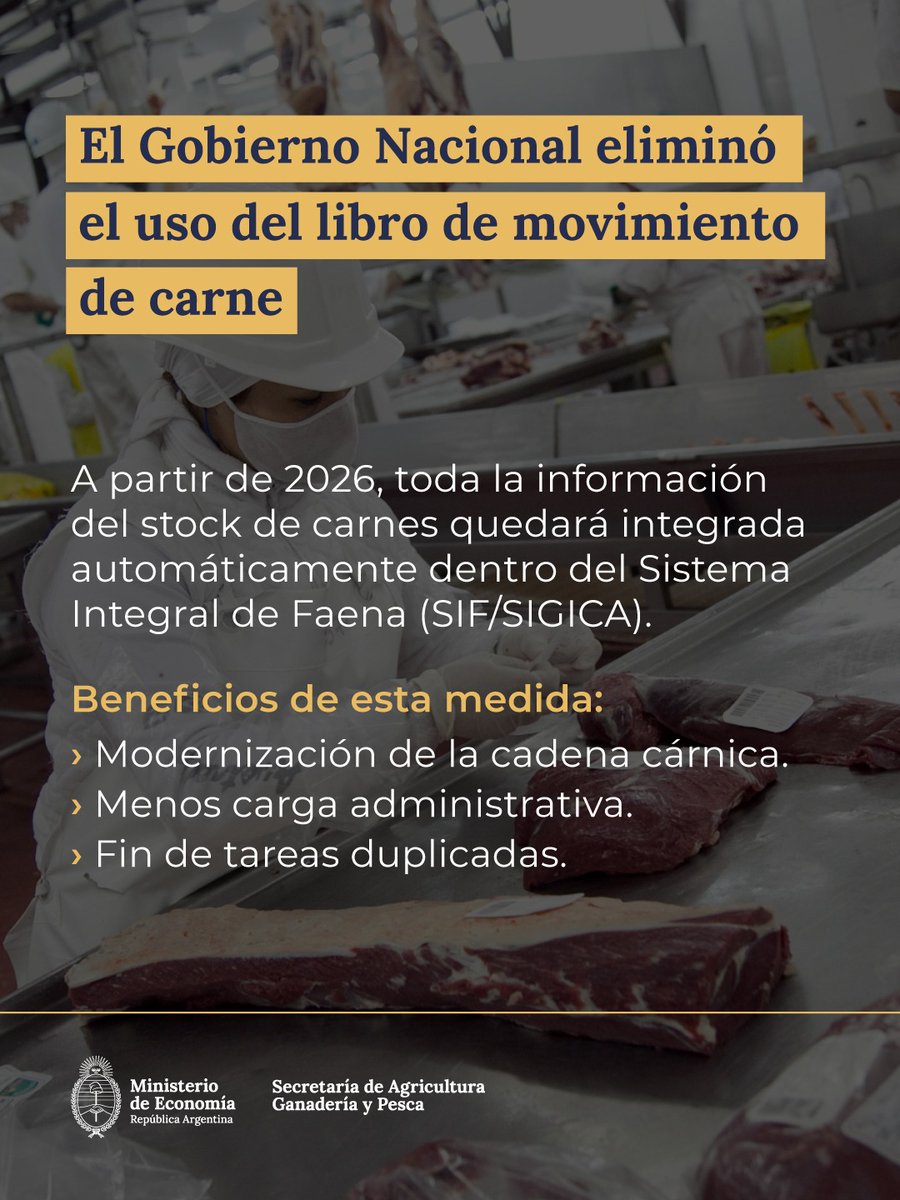 Secretaría de Agricultura, Ganadería y Pesca tweet media