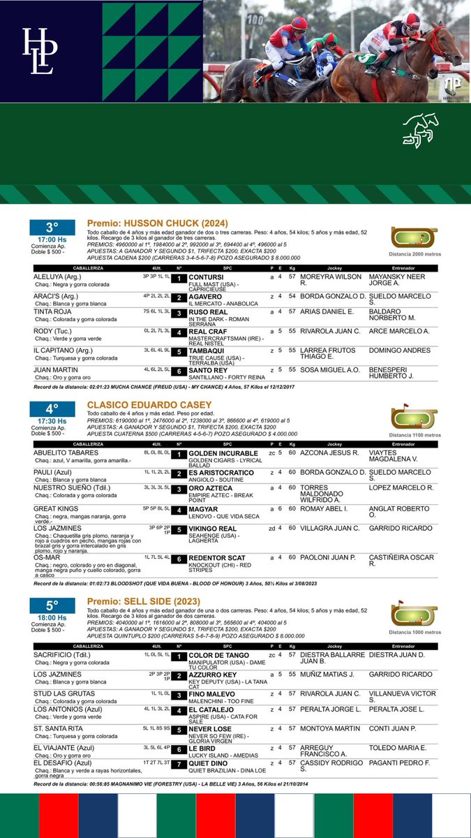 Hipodromo_LP's tweet image. PROGRAMA OFICIAL | Nº 08  27/01/2026

🏇🏇🏇

#hipodromo #loteria 

#turf #Laplata

@loteriapba 

@marianocowen 

hipodromolaplata.gba.gov.ar