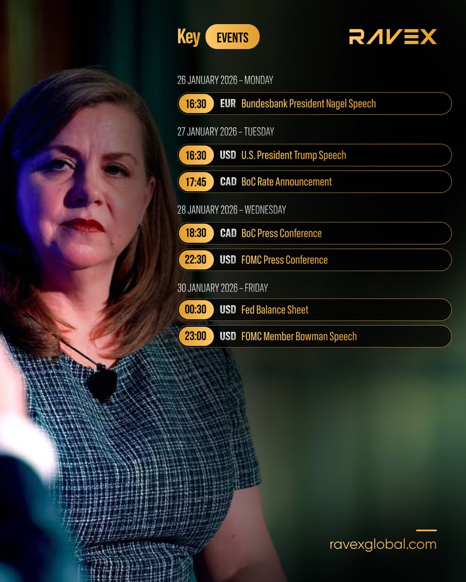 🗓(January 27 - January 31) Important Events

🔸Tuesday, January 27, 2026

4:30 PM – USD US President Trump's Speech
5:45 PM – CAD BoC Interest Rate Announcement

🔸Wednesday, January 28, 2026

6:30 PM – CAD BoC Press Conference
10:30 PM – USD FOMC Press Conference

🔸January 30,