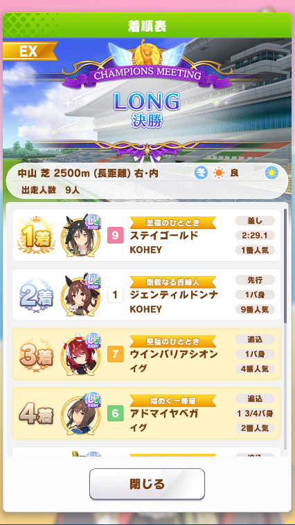 igresttw's tweet image. 決勝負けました。
相手は81戦75勝で同格？くらいでした。
こちらの通算は81戦76勝でかなりよかったんだけどなぁ。
シオンが中盤～最終コーナを3位で走っていてスキル不発いくつかしてたのがまずかったかな。そろそろ2400mチャンミでアヤベさん活躍してほしいところ。