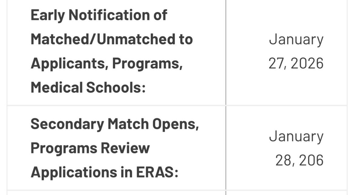 UroAcademic's tweet photo. Just a reminder of important dates today and tomorrow. https://t.co/Z6qlR7kgYm