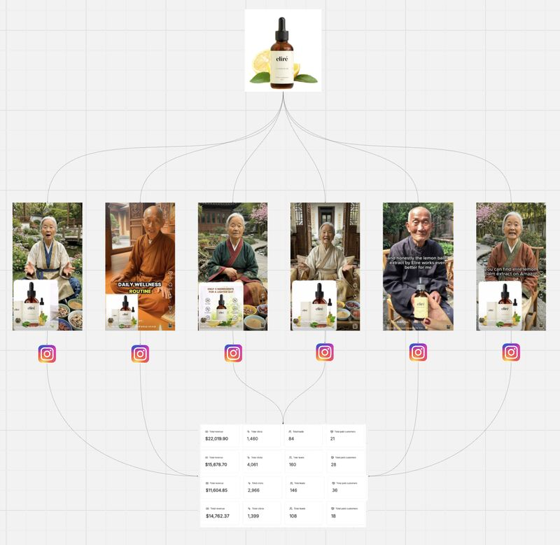 Stijn Feijen tweet media