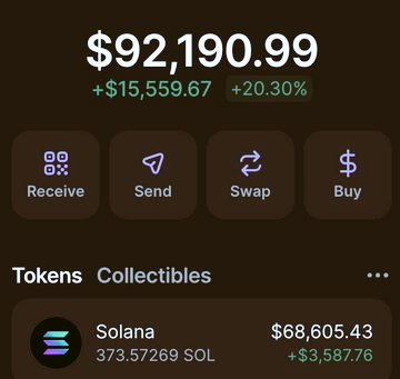 biswap_coin's tweet image. Drop your wallets below.. 🤫👇

300 $SOL giveaway (36500) 🎁

To enter:

❤️ Like &amp;amp; 🔁 RT, Retweet Pinned Post 
✅ Follow me  

⏳ Ends in 48h