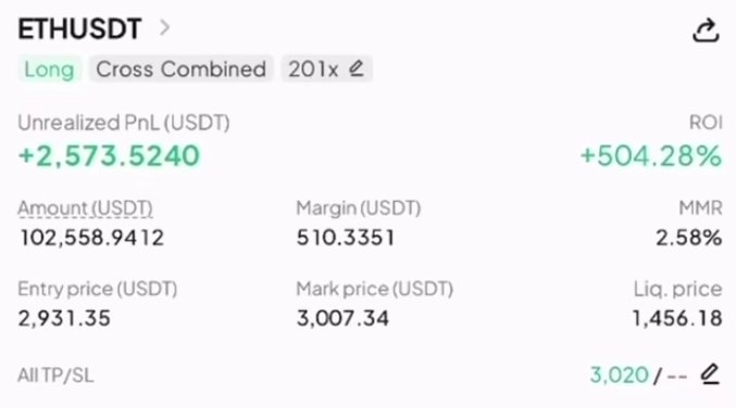 Go long on $ETH 

🚬🚬🚬🚬🚬🚬

Who wants 0.1 ETH.

Let's do a #giveaway 

Drop your ETH Address below.

Top 5 Comments with most likes will get 0.1 each. 

⏳️⏰️⌛️ 24 Hours :::::: Starts now.