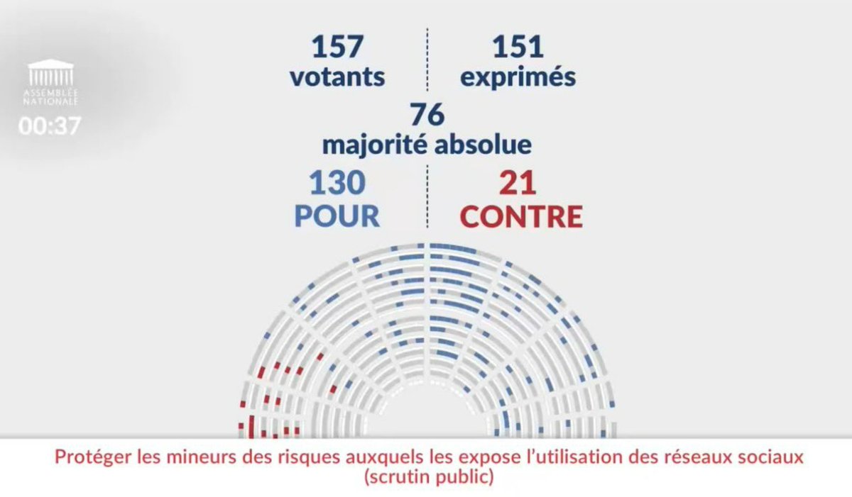 Eric Woerth tweet media