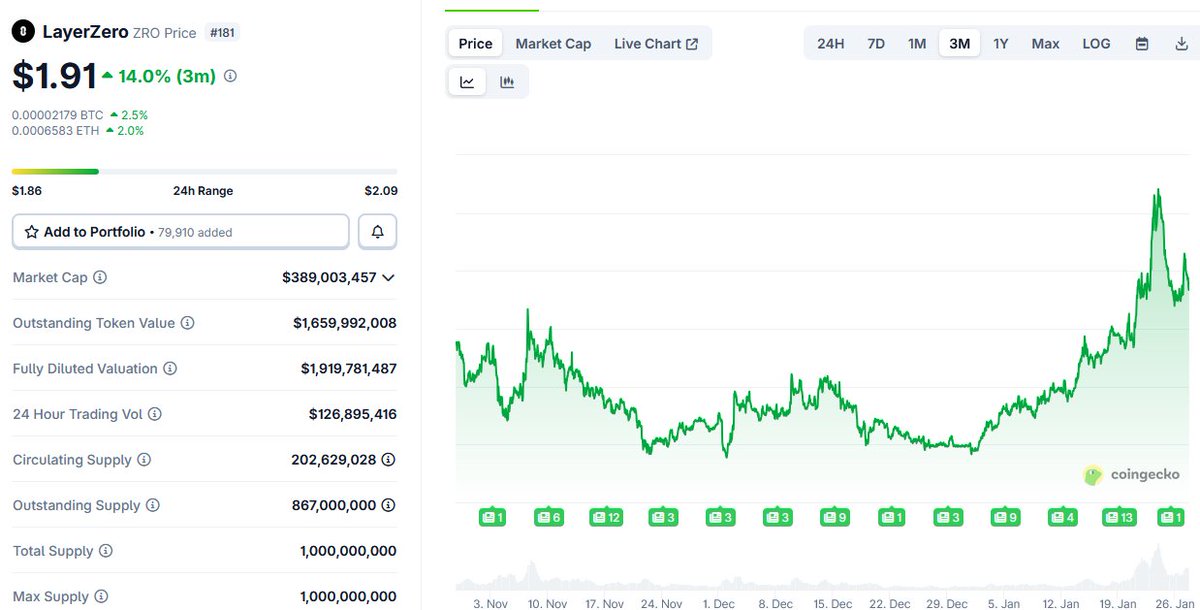 BRUHXBT✳️ tweet media