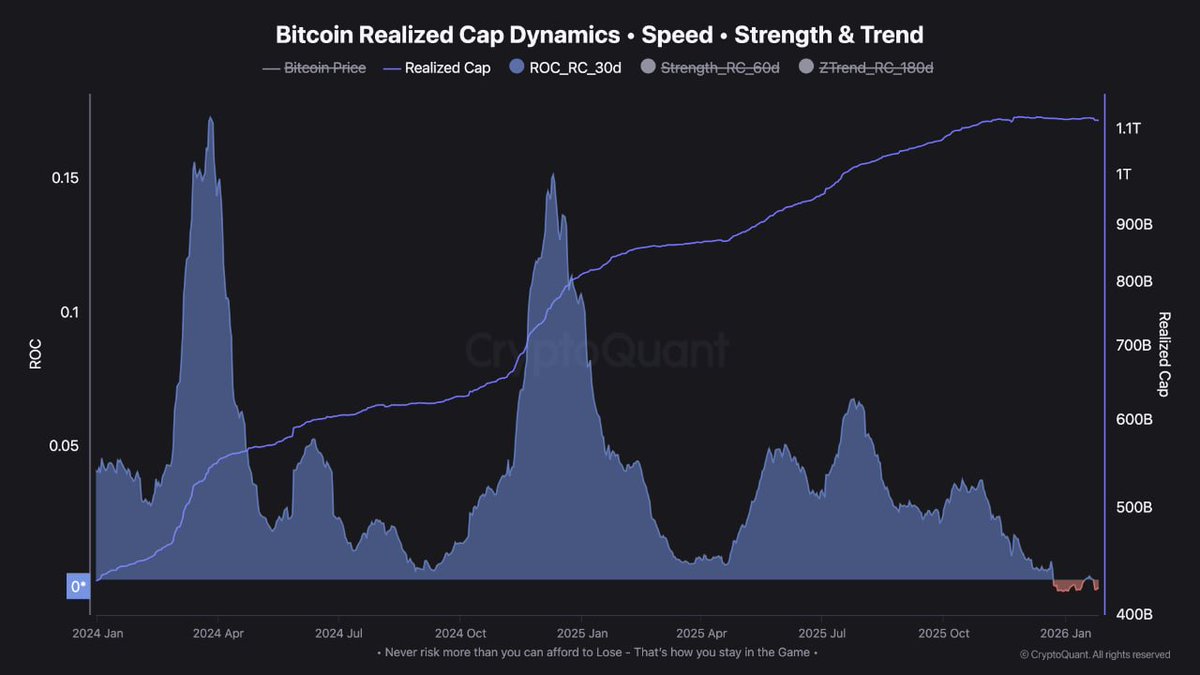 CryptoQuant.com Japan🇯🇵 (@CryptoQuant_JP) / Posts / X