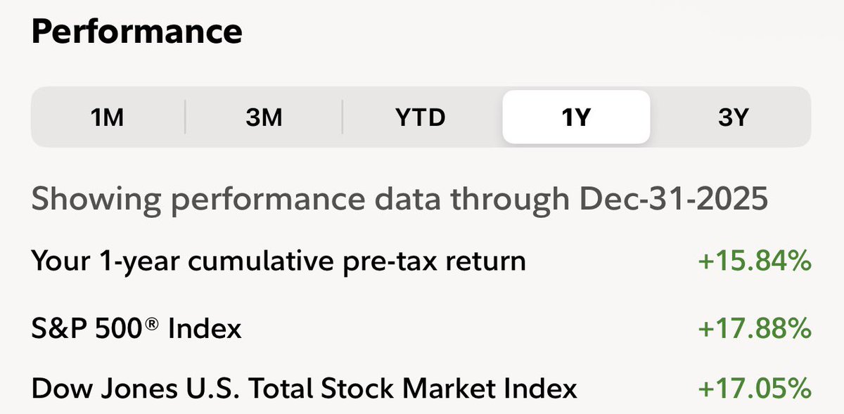 NegritudePHL's tweet photo. #StockTrading*  and by a MF lot.  Don't fall for this propaganda. The BEST sports betters have ROI of 4%-10%. The LAZIEST stock investor would've smashed that by just holding SPY(S&amp;P 500). 

😂😂 my MOST conservative portfolio did 15.8%. No options. Bet on stocks, thank me later. https://t.co/HiXE9cqoLf