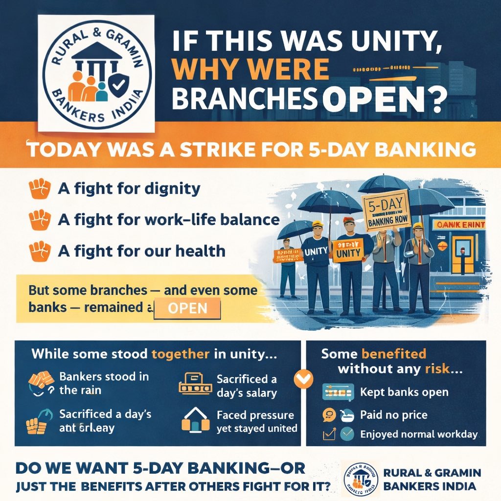 decoderbaba's tweet photo. If this was unity, why were branches open?
Some stood in sacrifice. Some stayed in comfort.
When 5-day banking comes, benefits will be for all — but the struggle wasn’t.
#5DayBanking #BankStrike #BankersUnity #RRB #PublicSectorBanks https://t.co/y8478flrIV