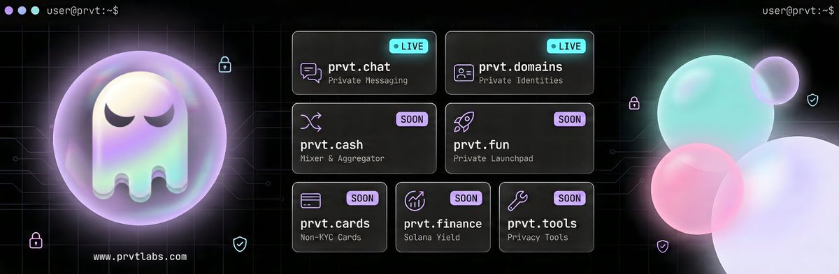 <a href="/RoundtableSpace/">0xMarioNawfal</a> A new ATH could come with increased adoption, but crypto will scale higher with true privacy. 

<a href="/prvtlabs/">Prvt.labs ZK</a> has a vast suite of privacy focused tools for full anonymity. Including private identities for anonymous transactions