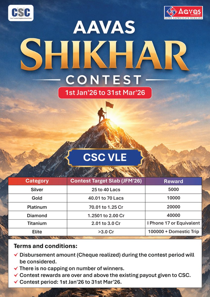 CSC-Financial Services tweet media